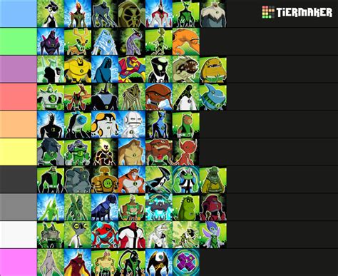 create   alien playlist   alien   row fandom