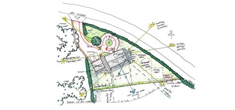 Wrekin View Greenspace Architects