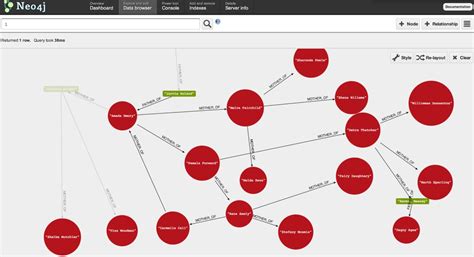 How To Import Data Into Neo4j The Spreadsheet Way