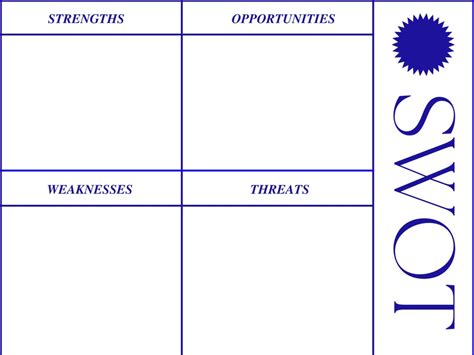 Free And Editable Swot Analysis Templates Canva