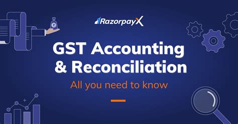 Gst Accounting And Reconciliation What Businesses Should Know Razorpayx