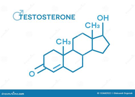 Hormones Molecular Formula Cartoon Vector CartoonDealer 233745733