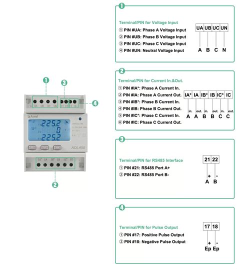 Adl Din Rail Phase Programmable Energy Meter