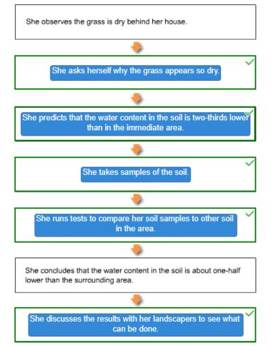 Post Test Genes Study Guide Flashcards Quizlet