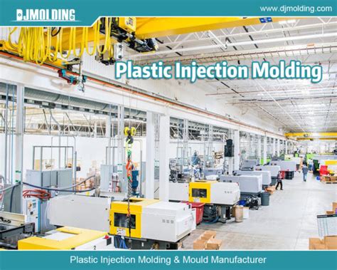 Maximizing Sustainability The Power Of Recycled Plastic Injection