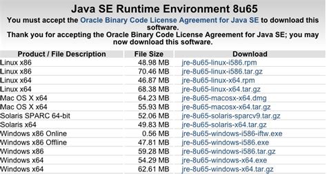 How To Install Java (JRE) 8 on Mac OS X 10.11 El Capitan - iHash