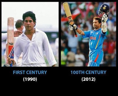 Sachin Tendulkar's 100 Centuries List