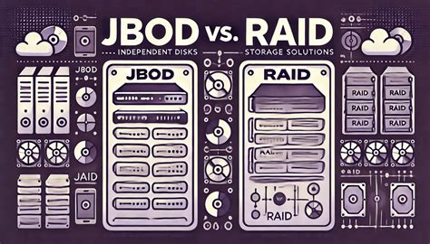 JBOD Vs RAID In Depth Comparison And Use Cases For IT Infrastructure