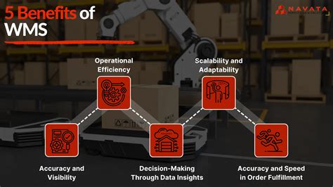 The Key Benefits Of Warehouse Management Systems Navata Scs