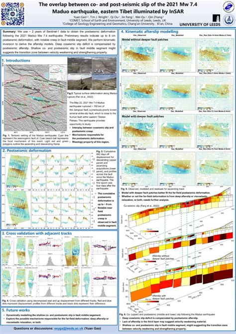 COMET 2023 Posters Yuan Gao Centre For The Observation And Modelling