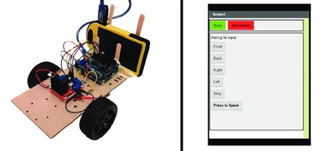 Left: Image of the DIY robotic car; Right: Preview of the application ...