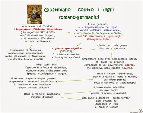 Limpero Doriente E Giustiniano Blackboard Italiano Storia