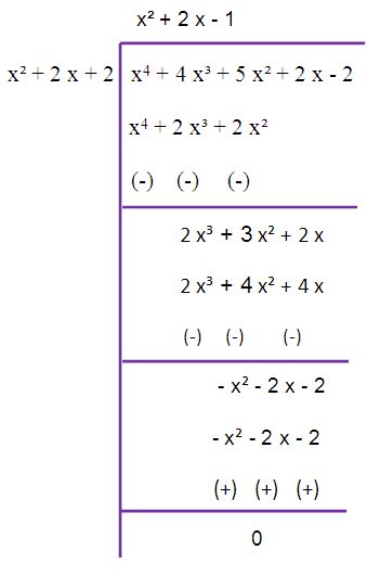 polynomial of degree4