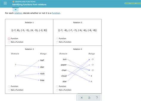 Answered Graphs And Functions Identifying Bartleby