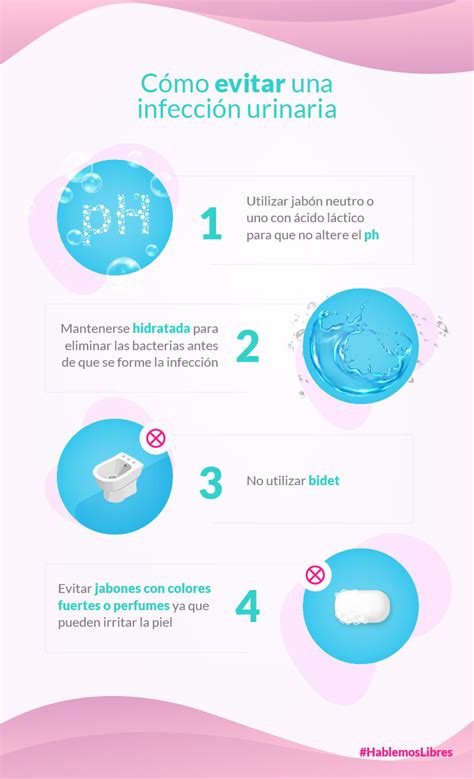 Cuáles Son Los Síntomas De La Infección Urinaria Y Cómo Prevenirla