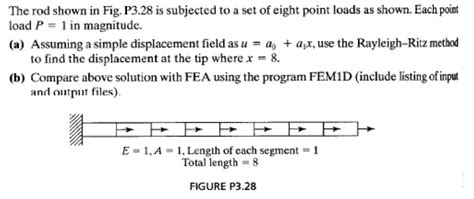 Solved The Rod Shown In Fig P3 28 Is Subjected To A Set Of