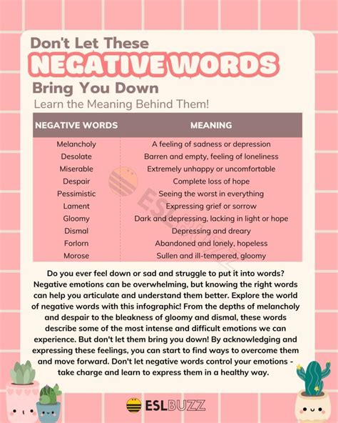 10 Negative Words to Avoid in Your English Writing: Boost Your Vocabulary Today! - ESLBUZZ