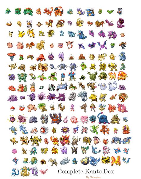 Complete Kanto pokedex by xvinchox12 on DeviantArt