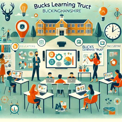 Bucks Learning Trust Transforming Education In Buckinghamshire