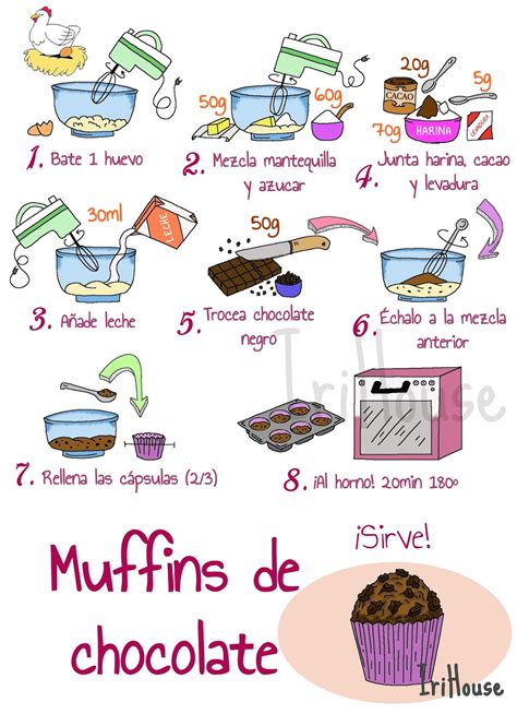 Irihouse Receta De Muffins De Chocolate En Sencillos Pasos Dibu Receta