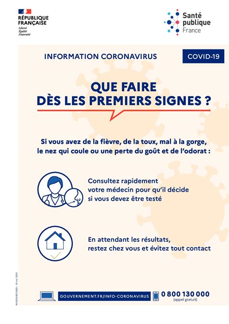 Calam O Conduite Tenir En Cas De Signes Affiche A