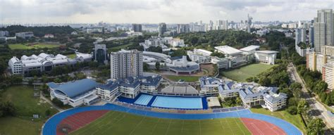 International Schools In Jakarta Flokq Blog