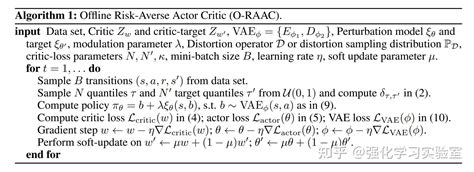 论文分享：risk Averse Offline Reinforcement Learning 知乎