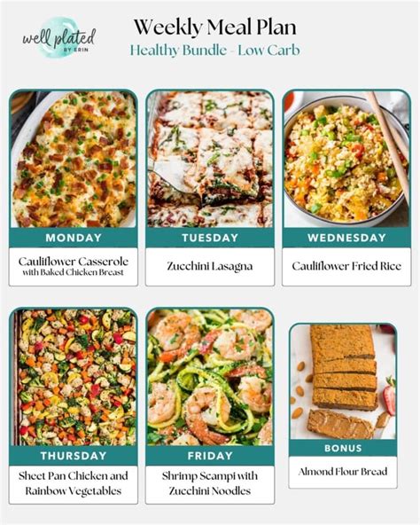 Low-Carb Weekly Meal Plan – WellPlated.com