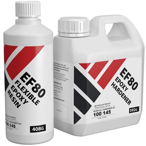 Flexible Epoxy Primer at Phyllis Mosier blog
