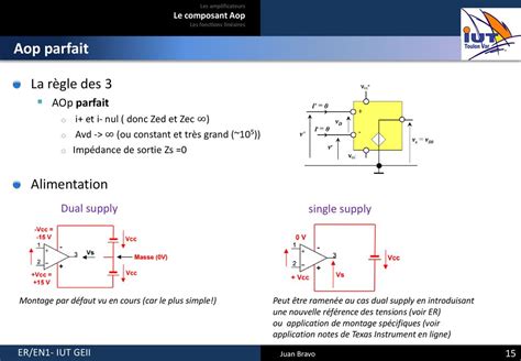 Amplificateurs Op Rationnels Ppt T L Charger