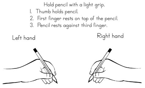 Correct Pencil Grip