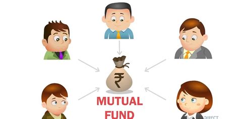 Demystifying Mutual Funds Readon