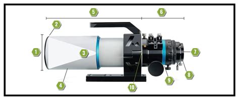 Telescope Parts Deals | www.aikicai.org