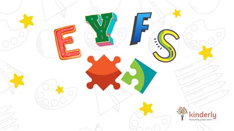 Your Eyfs Framework 2022 Hub Kinderly