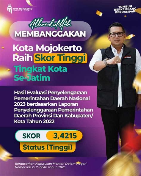 Gema Media Skor Kinerja Penyelenggaraan Pemerintahan Kota Mojokerto