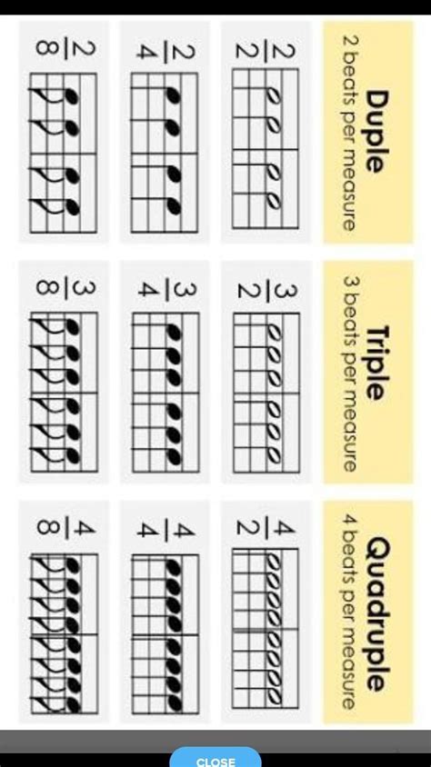 Let S CreateActivity 1Create Your Own Rhythmic Pattern Given The