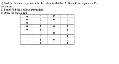 Solved A Find The Boolean Expression For The Below Truth Table A B And C Are Inputs And F Is