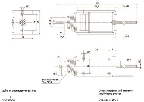 Power Linear Solenoid Ritm Industry