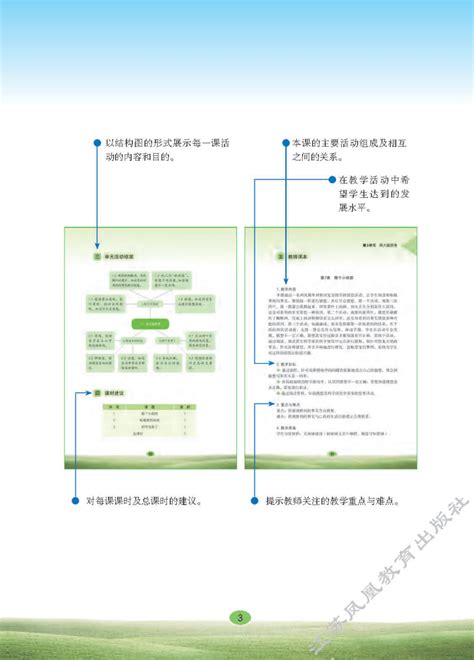 苏教版（2017秋）六年级科学上册 教师用书 21世纪教育网