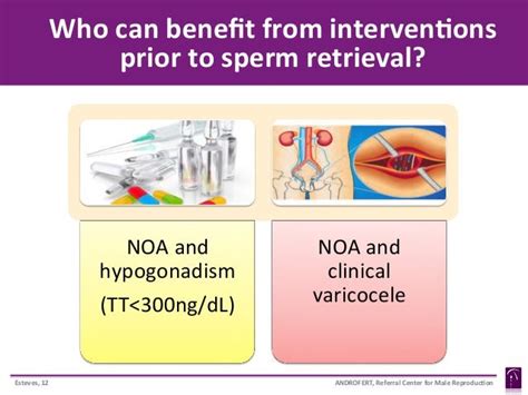 Management Of Non Obstructive Azoospermia