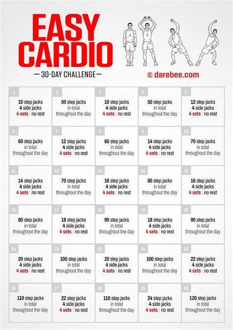 Easy Cardio Challenge Cardio Challenge Day Cardio Challenge