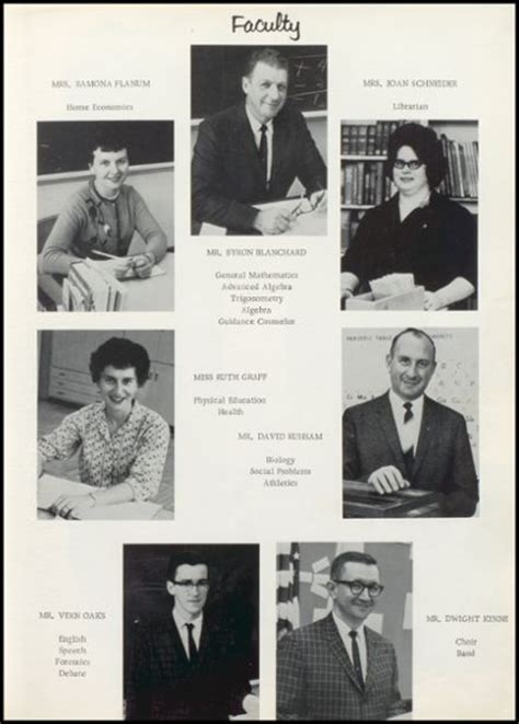 Explore 1965 Osceola High School Yearbook, Osceola WI - Classmates