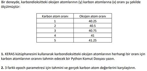 SOLVED Bir Deneyde Karbondioksitteki Oksijen Atomlar N N Y Karbon