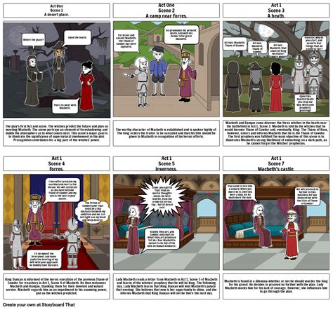 Act Macbeth Storyboard By D E