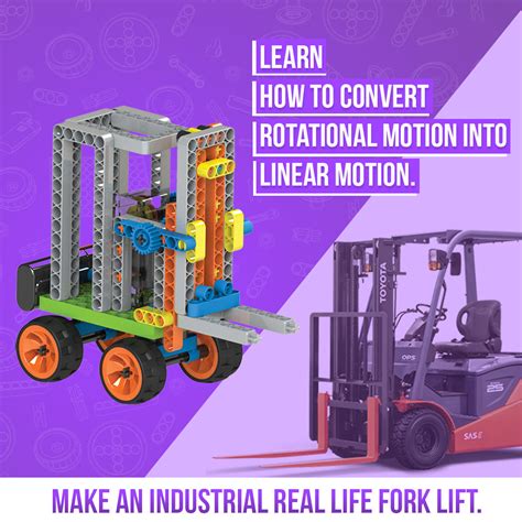 Blix Rack And Pinion Robotics For Kids Blix Education Pvt Ltd