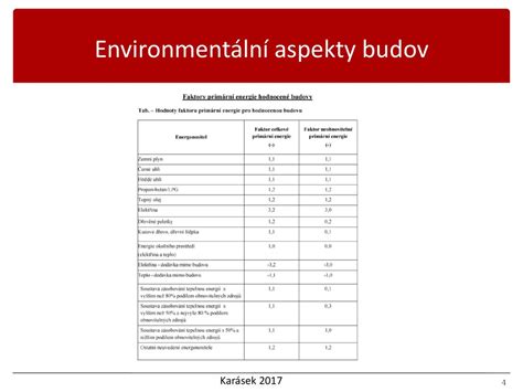 Energetický management budov ppt stáhnout