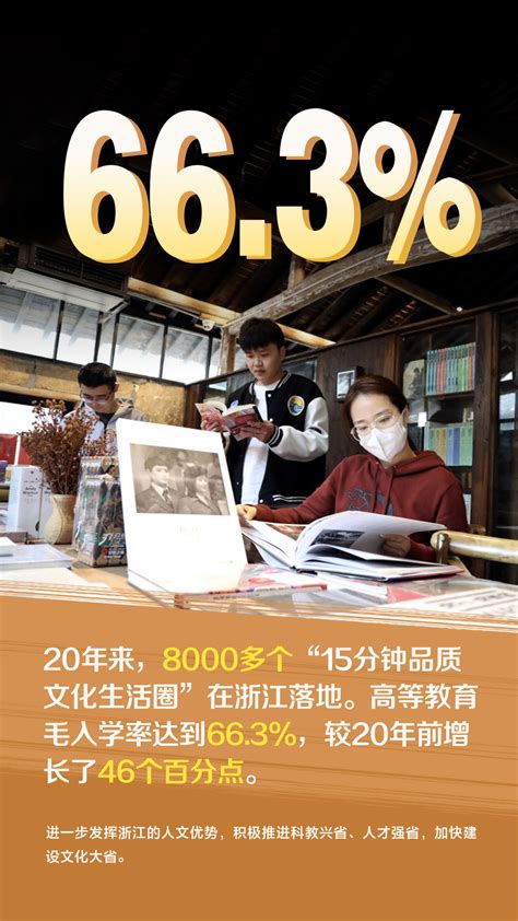 数说“八八战略”20年：之江大地这样蝶变 新闻中心 青海新闻网