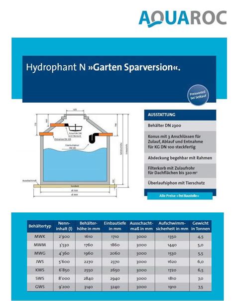 Regenwassernutzung Garten Sparversion Beton Zisterne L Aquaroc