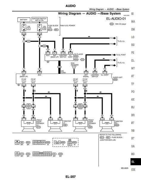 2002 Nissan Pathfinder Radio Wiring Diagram Handicraftsism