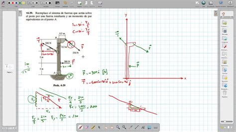 Clase 6 Fuerza Resultante En Un Punto YouTube